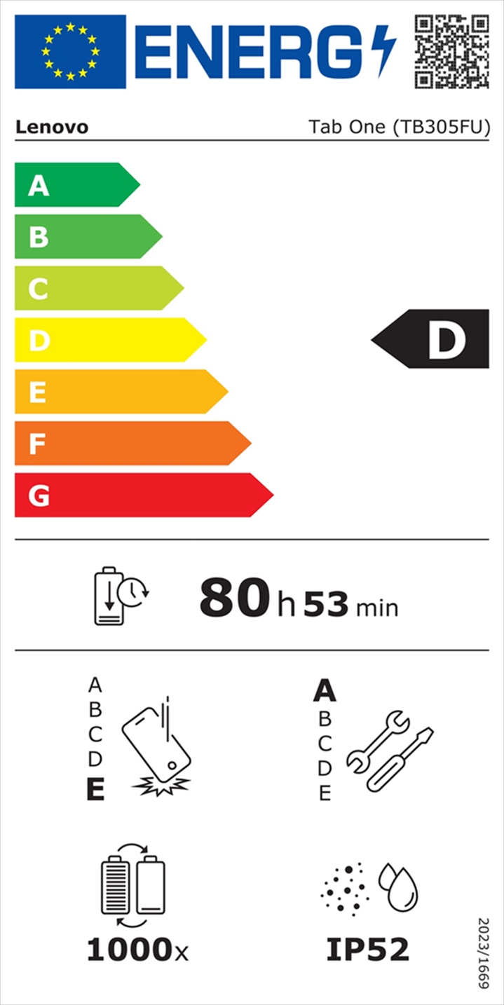 Energy Label