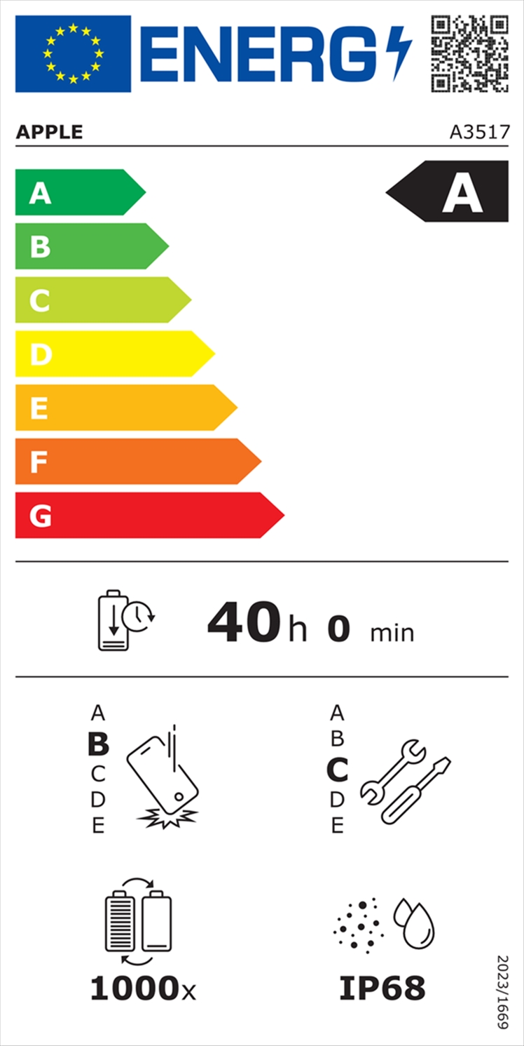 Energy Label