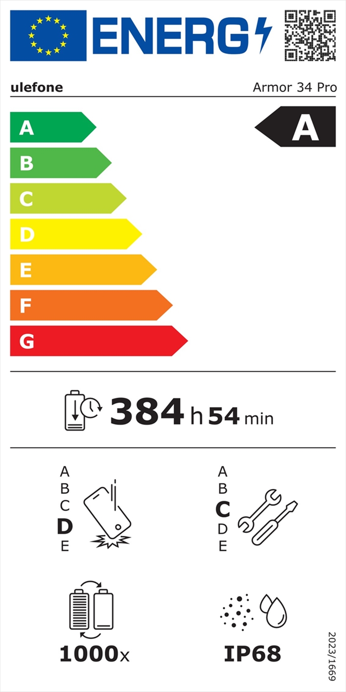 Energy Label