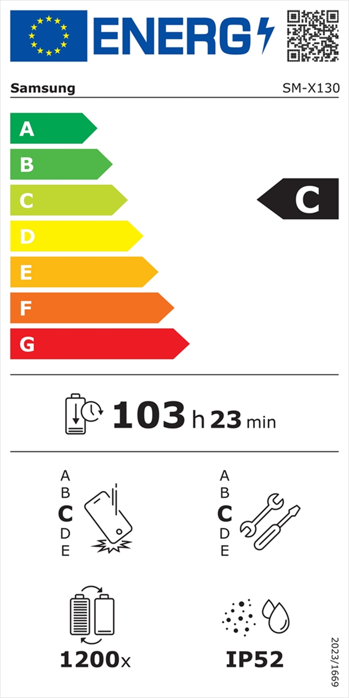 Energy Label
