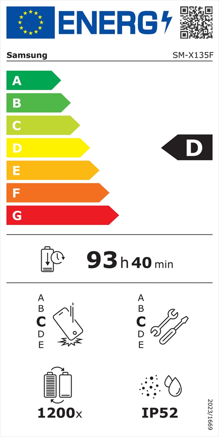 Energy Label