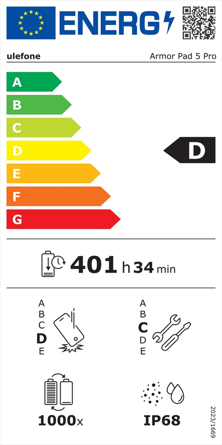 Energy Label