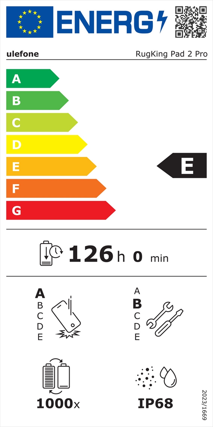 Energy Label